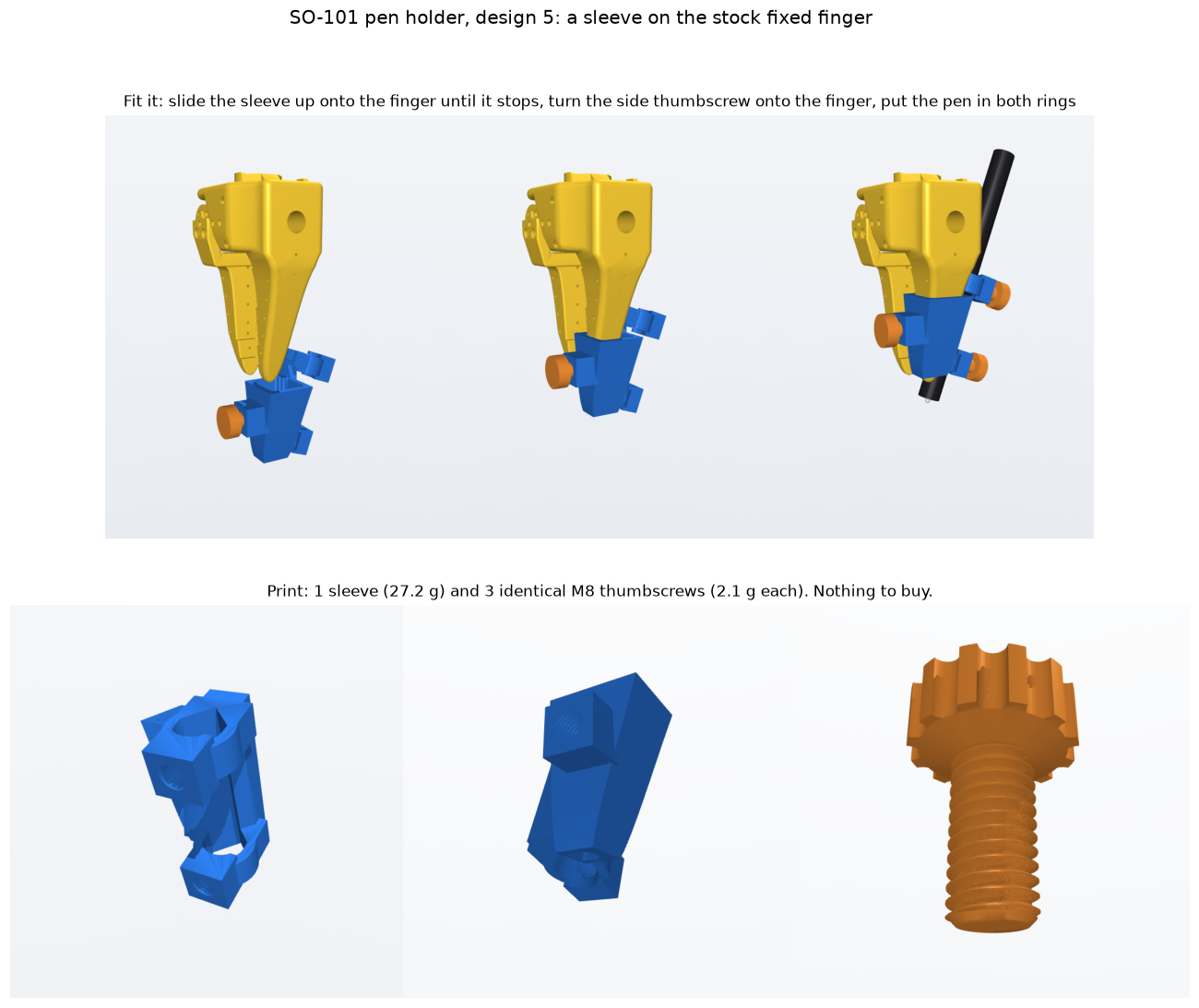 Fitting the sleeve and the printed parts
